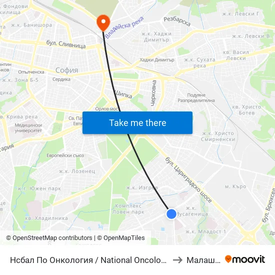 Ⓜ️ Нсбал По Онкология / National Oncology Hospital (0764) to Малашевци map