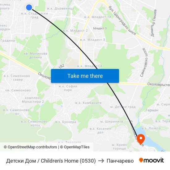 Детски Дом / Children's Home (0530) to Панчарево map