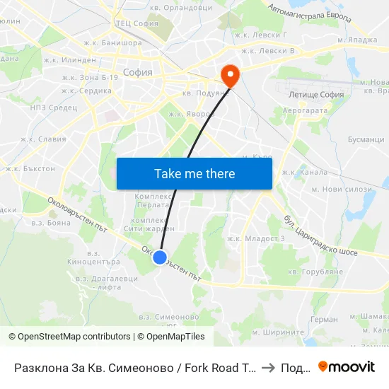 Разклона За Кв. Симеоново / Fork Road To Simeonovo Qr. (1458) to Подуяне map