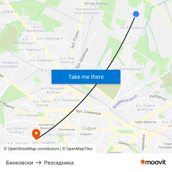 Бенковски to Разсадника map