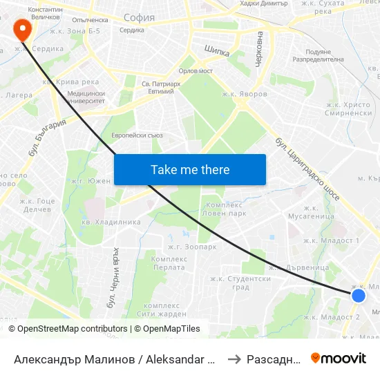 Александър Малинов / Aleksandar Malinov to Разсадника map