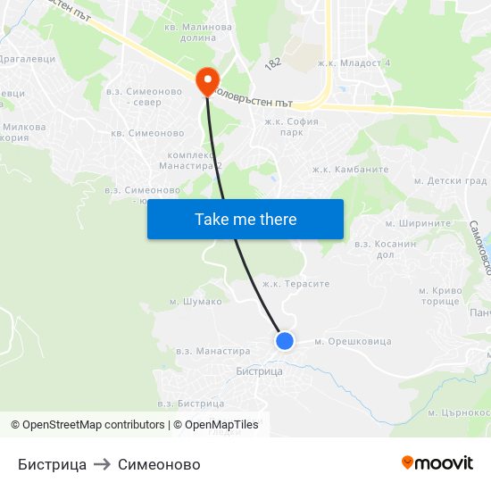 Бистрица to Симеоново map