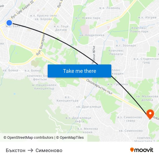 Бъкстон to Симеоново map