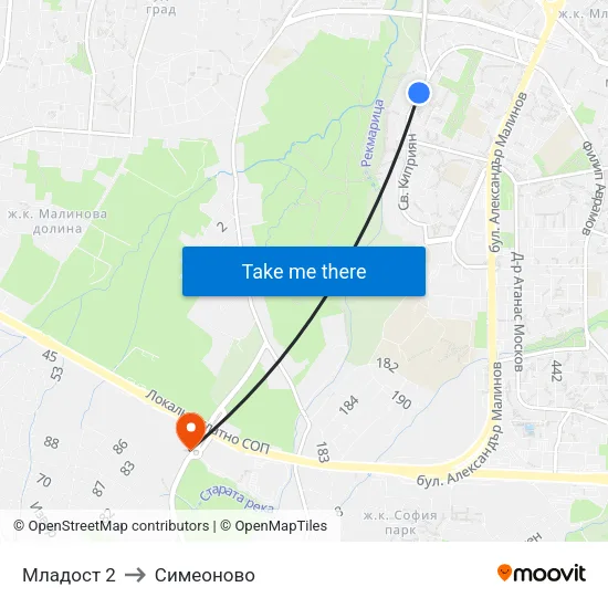 Младост 2 to Симеоново map