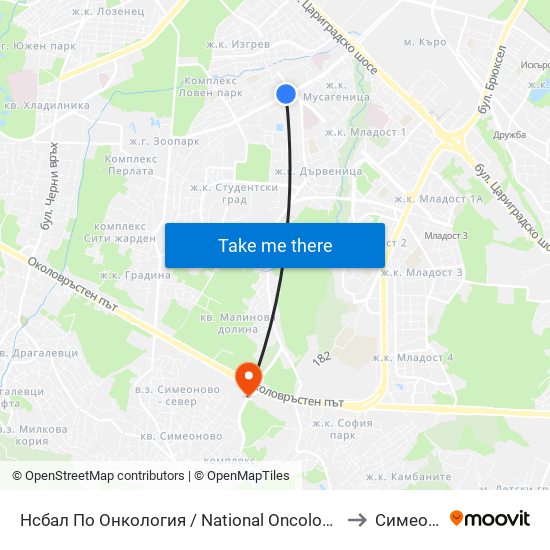 Нсбал По Онкология / National Oncology Hospital (2542) to Симеоново map