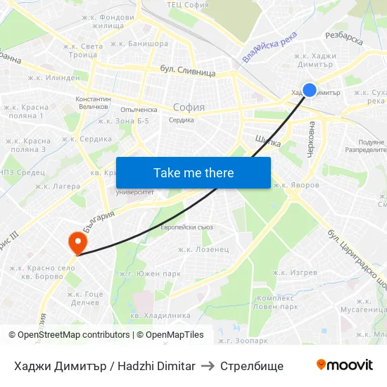 Хаджи Димитър / Hadzhi Dimitar to Стрелбище map