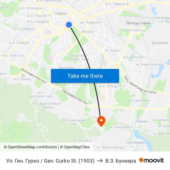 Ул. Ген. Гурко / Gen. Gurko St. (1903) to В.З. Бункера map
