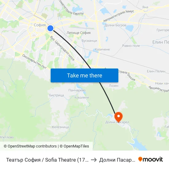 Театър София / Sofia Theatre (1727) to Долни Пасарел map