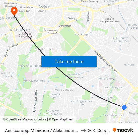 Александър Малинов / Aleksandar Malinov to Ж.К. Сердика map