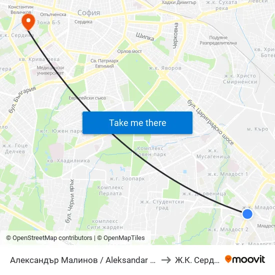 Александър Малинов / Aleksandar Malinov to Ж.К. Сердика map