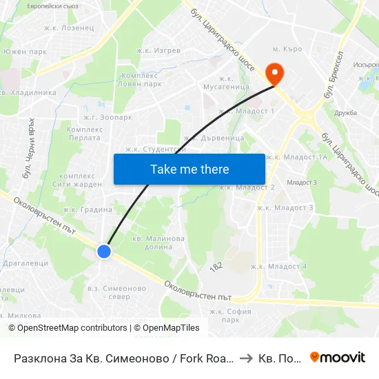 Разклона За Кв. Симеоново / Fork Road To Simeonovo Qr. (1459) to Кв. Полигона map