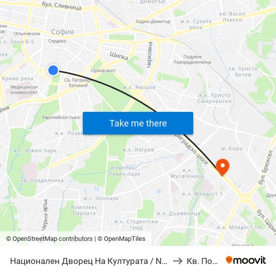 Национален Дворец На Културата / National Palace Of Culture to Кв. Полигона map