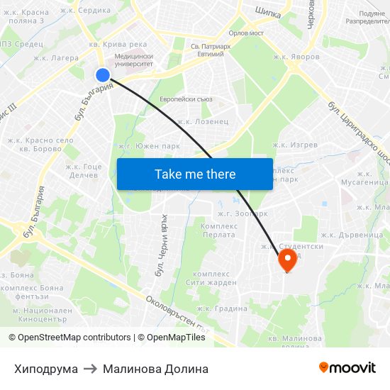 Хиподрума to Малинова Долина map