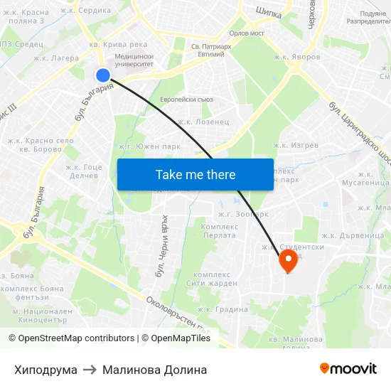 Хиподрума to Малинова Долина map