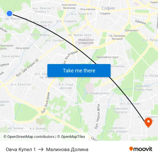 Овча Купел 1 to Малинова Долина map