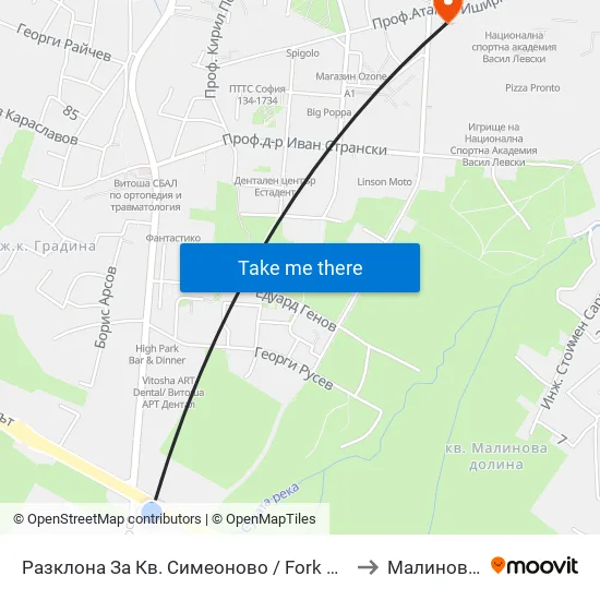 Разклона За Кв. Симеоново / Fork Road To Simeonovo Qr. (1459) to Малинова Долина map