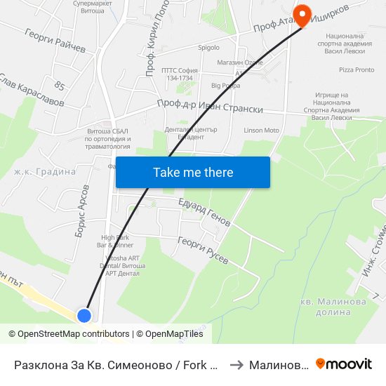 Разклона За Кв. Симеоново / Fork Road To Simeonovo Qr. (1458) to Малинова Долина map