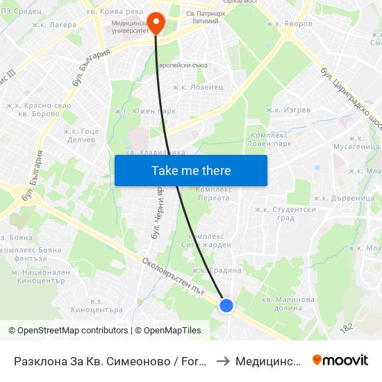 Разклона За Кв. Симеоново / Fork Road To Simeonovo Qr. (1458) to Медицинска Академия map