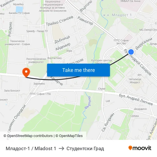 Младост 1 / Mladost 1 to Студентски Град map