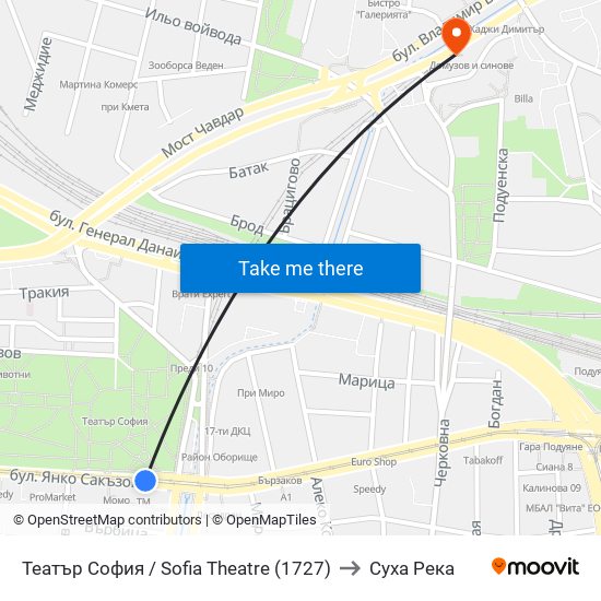 Театър София / Sofia Theatre (1727) to Суха Река map