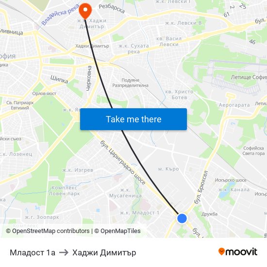 Младост 1а to Хаджи Димитър map