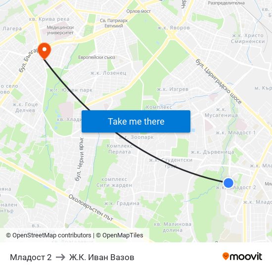 Младост 2 to Ж.К. Иван Вазов map