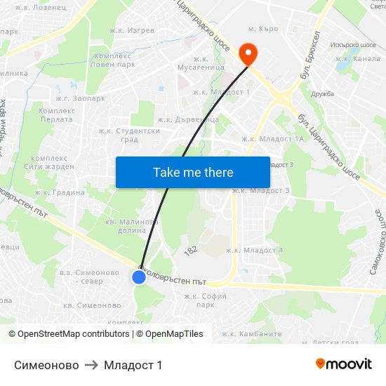 Симеоново to Младост 1 map