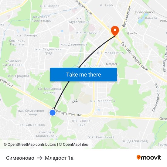 Симеоново to Младост 1а map