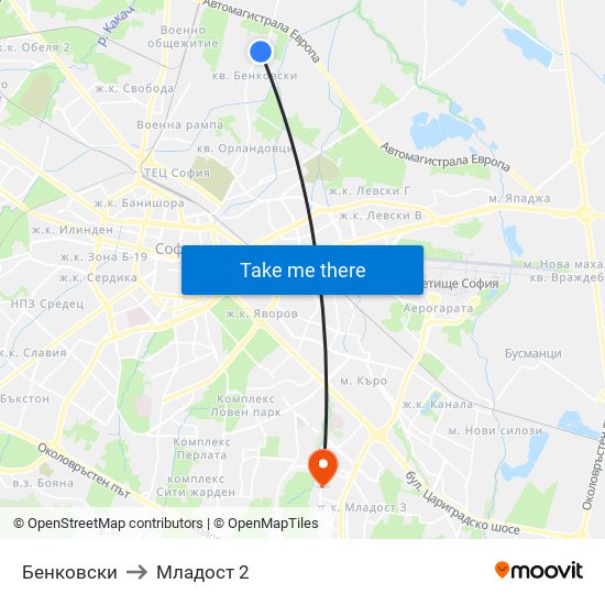 Бенковски to Младост 2 map