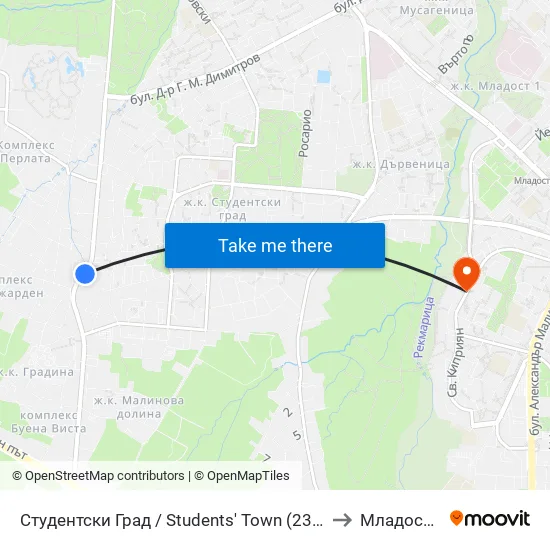 Студентски Град / Students' Town (2382) to Младост 2 map