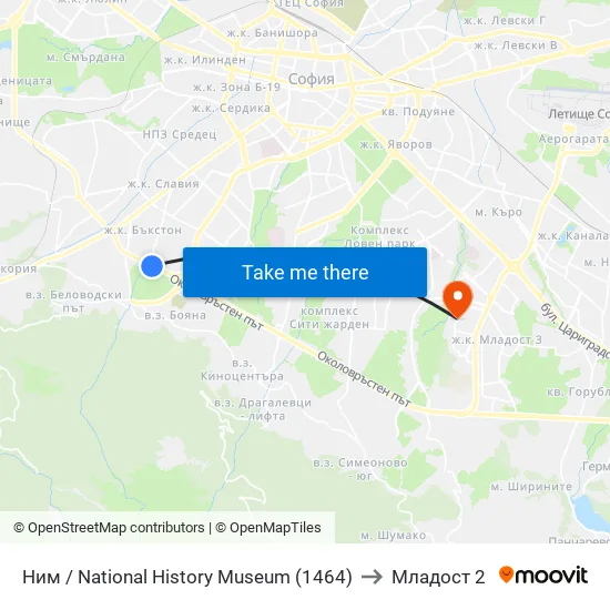 🎨 Ним / National History Museum (1464) to Младост 2 map
