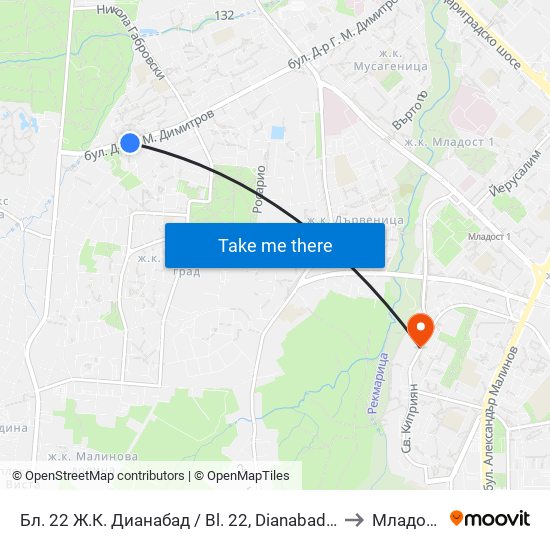 Бл. 22 Ж.К. Дианабад / Bl. 22, Dianabad Qr. (0124) to Младост 2 map