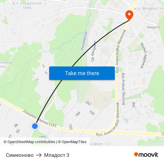 Симеоново to Младост 3 map