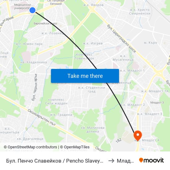 Бул. Пенчо Славейков / Pencho Slaveykov Blvd. (0356) to Младост 4 map
