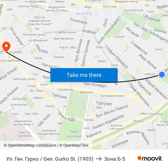 Ул. Ген. Гурко / Gen. Gurko St. (1903) to Зона Б-5 map
