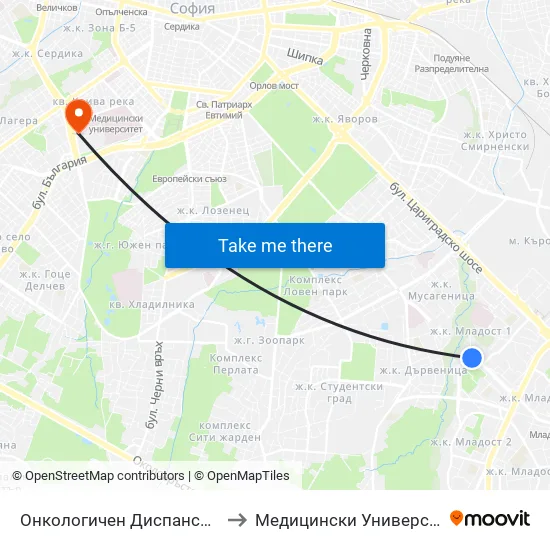 Онкологичен Диспансер / Oncology Clinic (0022) to Медицински Университет - София (Ректорат) map
