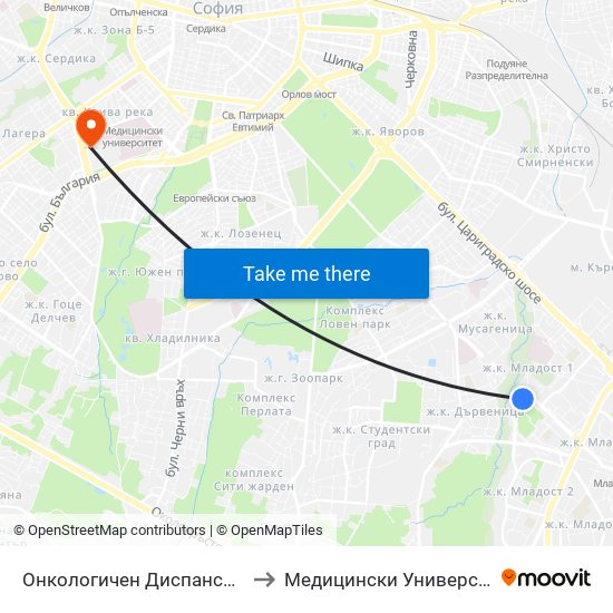 Онкологичен Диспансер / Oncology Clinic (0023) to Медицински Университет - София (Ректорат) map