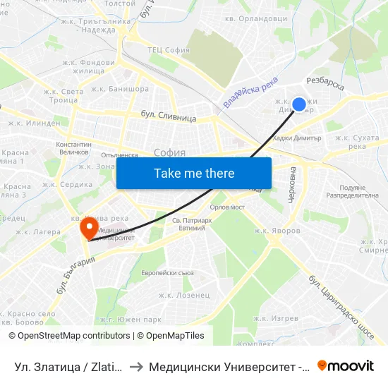 Ул. Златица / Zlatitsa St. (1947) to Медицински Университет - София (Ректорат) map