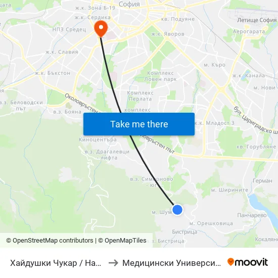 Хайдушки Чукар / Haydushki Chukar (1443) to Медицински Университет - София (Ректорат) map