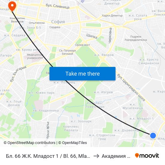 Бл. 66 Ж.К. Младост 1 / Bl. 66, Mladost 1 Qr (0246) to Академия На Мвр map