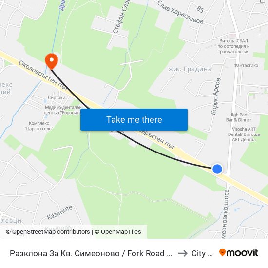 Разклона За Кв. Симеоново / Fork Road To Simeonovo Qr. (1458) to City Clinic map