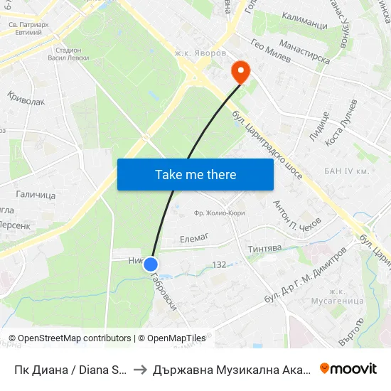 Пк Диана / Diana Swimming Complex (1342) to Държавна Музикална Академия - Инструментален Факултет map