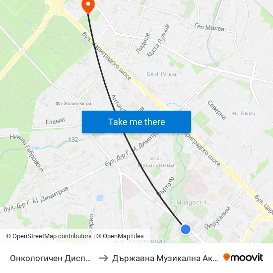 Онкологичен Диспансер / Oncology Clinic (0022) to Държавна Музикална Академия - Инструментален Факултет map