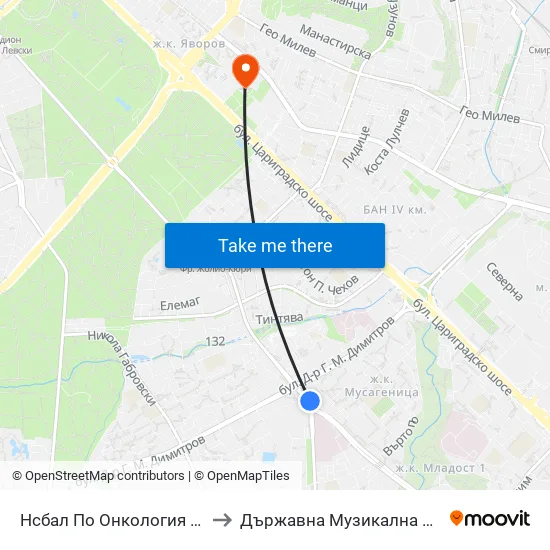 Ⓜ️ Нсбал По Онкология / National Oncology Hospital (0761) to Държавна Музикална Академия - Инструментален Факултет map