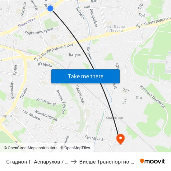 Стадион Г. Аспарухов / G. Asparuhov Stadium (1613) to Висше Транспортно Училище Тодор Каблешков map