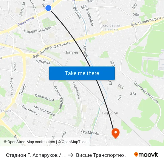 Стадион Г. Аспарухов / G. Asparuhov Stadium (1613) to Висше Транспортно Училище Тодор Каблешков map