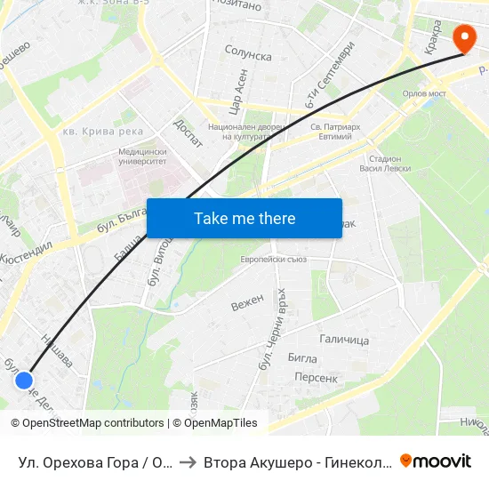 Ул. Орехова Гора / Orehova Gora St. (2089) to Втора Акушеро - Гинекологична Болница Шейново map