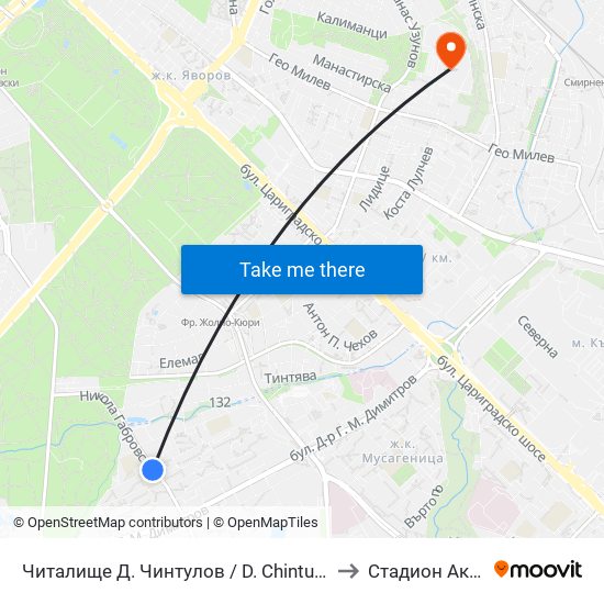 Читалище Д. Чинтулов / D. Chintulov Library (2365) to Стадион Академик map