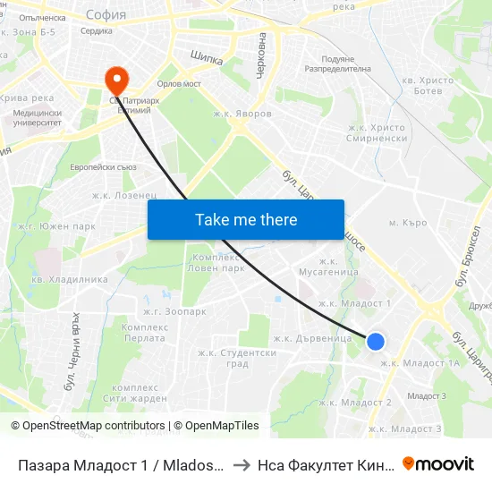 Ⓜ️ Пазара Младост 1 / Mladost 1 Market (0969) to Нса Факултет Кинезитерапия map