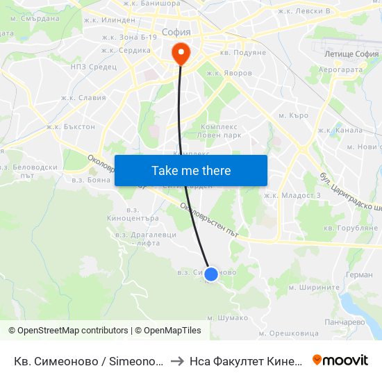 Кв. Симеоново / Simeonovo Qr. (0901) to Нса Факултет Кинезитерапия map